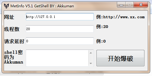 GUI